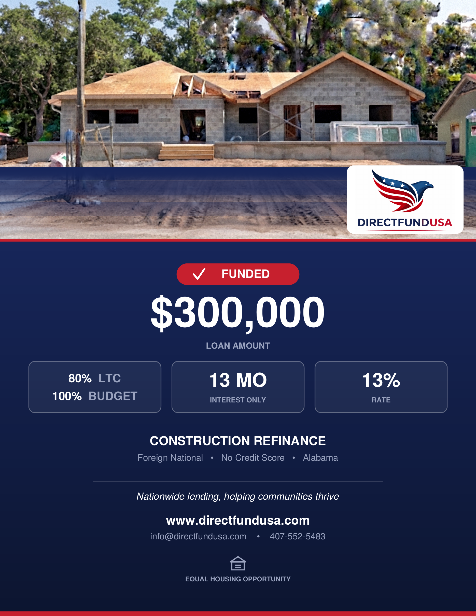 AL ground up construction funded loan — $300K