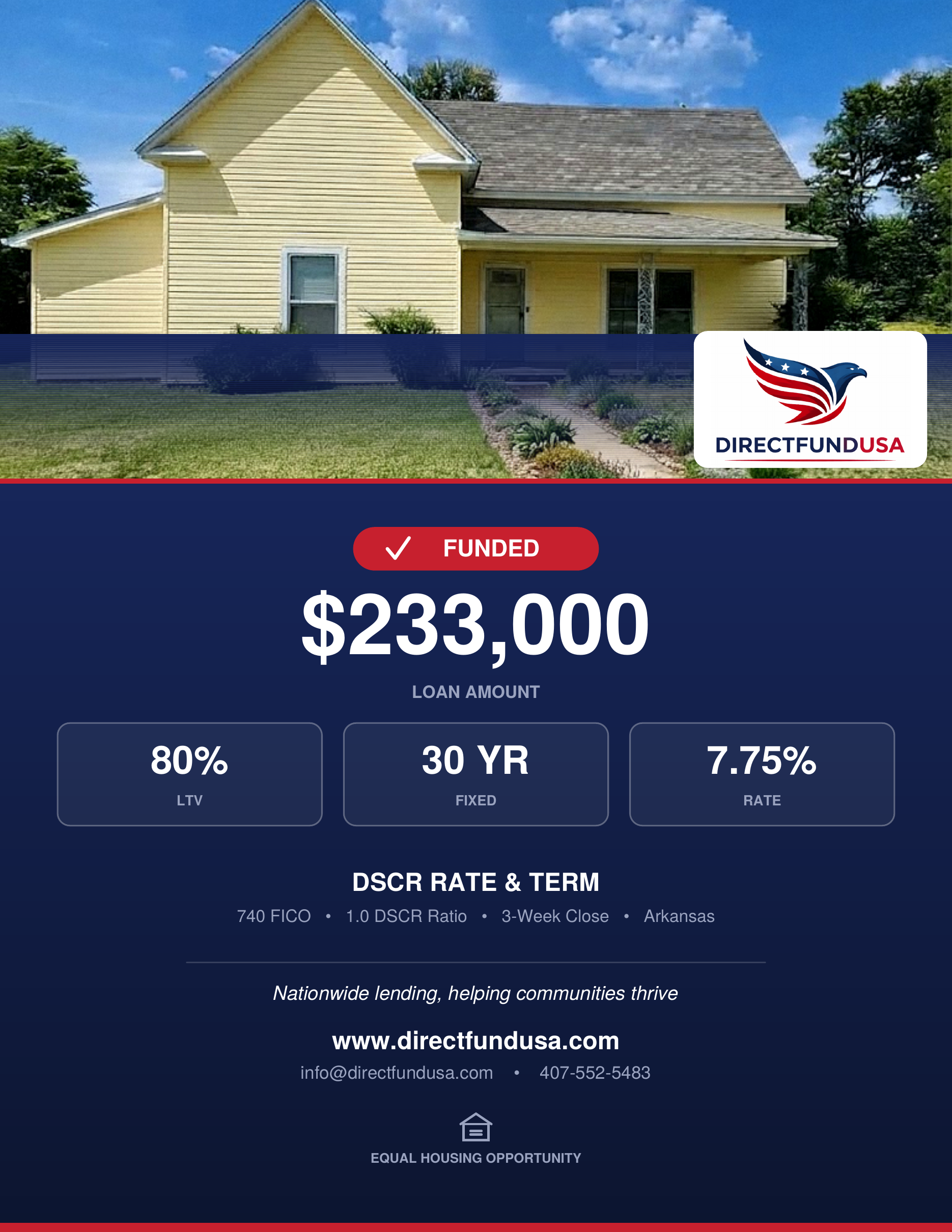 AR DSCR rate and term funded loan — $233K