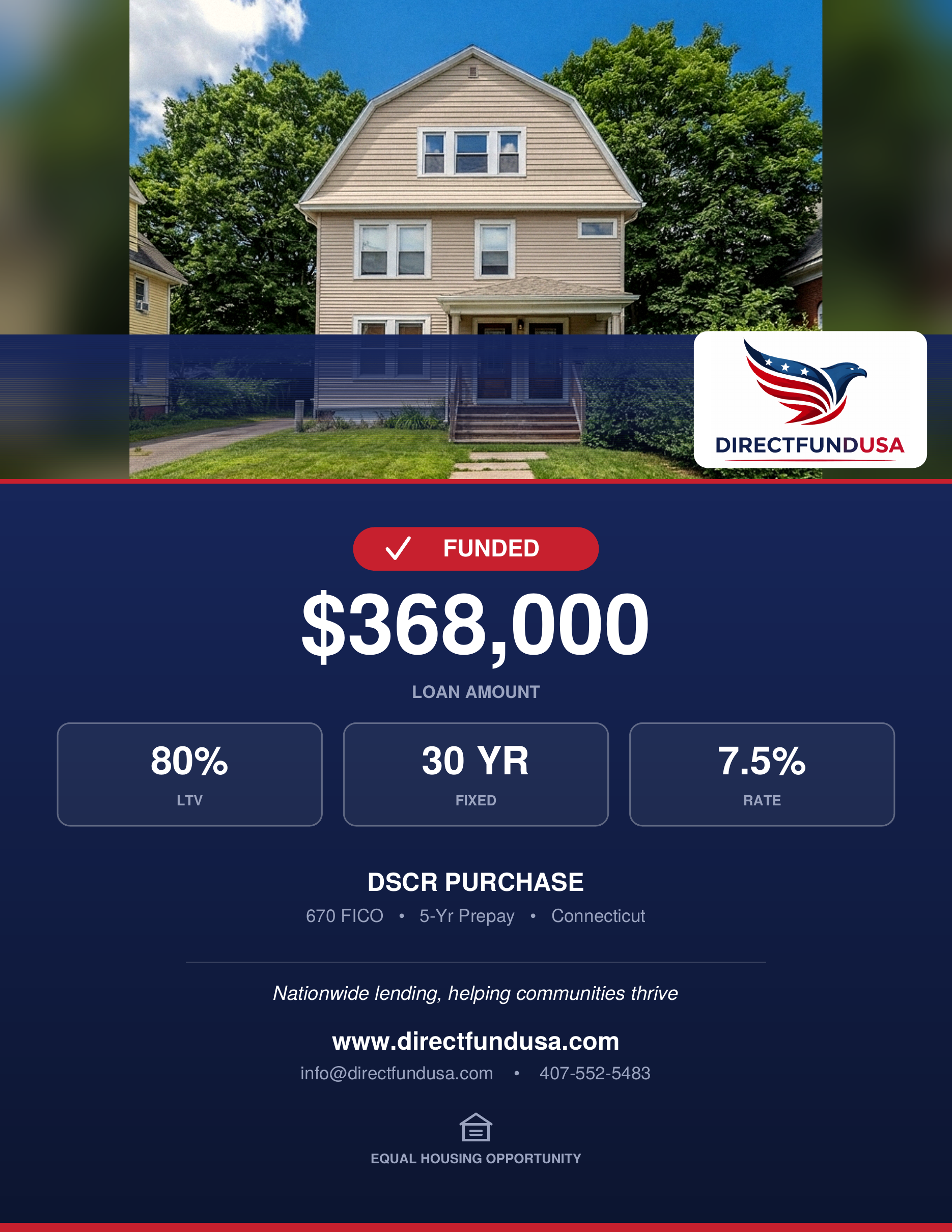 CT DSCR purchase funded loan — $368K